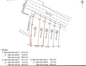 bán đất full thổ cư, t.tâm thị xã ninh hòa, ngay quảng trường 2/4, đg rộng 9m, 125.9m2(5x25),2,9 tỷ