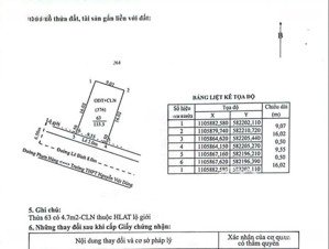 bán nhà mặt phố lê bình, 8,4 tỷ, 221m2, chính chủ giá siêu hời