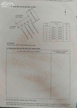 Bán đất Tân Thành - Dương Kinh - Hải Phòng