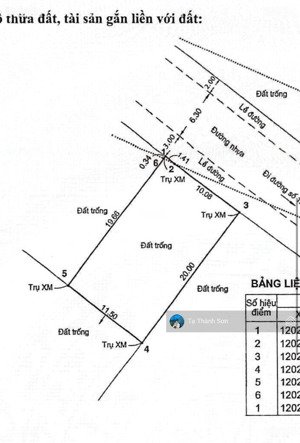 nền biệt thự, xây dựng 3 tầng, 60tr/m2 230m2, ngay jamona hiện trạng đất trống phong thuỷ tốt