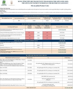 the opus one os2 - viên kim cương tại đại đô thị vinhomes grand park quận 9