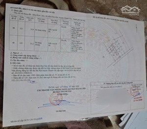 35m kim lâm kim bài thanh oai | trung tâm thị trấn | hơn 2 tỷ