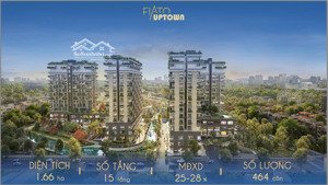 giỏ hàng fiato cập nhật tháng 1/2026. căn 2pn-80m2 giá 4ty3 bao gồm vat.