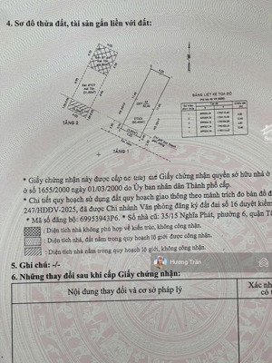 hàng thơm- bán nhà gần cách mạng tháng tám, tân bình- 51m2- vuông vức - ngang 4m - giá chỉ 6,9 tỷ