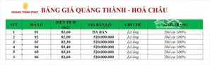 520tr/ lô tại quảng thành, quảng điền gần chợ tây ba, huế