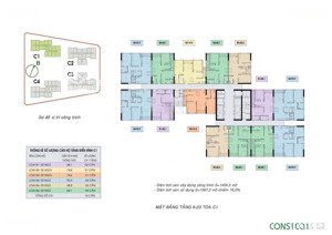 bán nhanh 5 suất ngoại giao căn 74.6m2 căn 2 phòng ngủ tại an bình homeland geleximco
