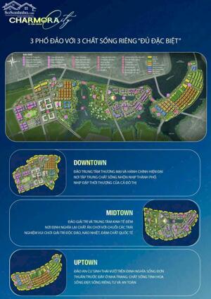 Căn góc 3 tầng mặt tiền D6 Charmora City – 197,7m² đất – 33,57 tỷ – Sở hữu lâu dài!