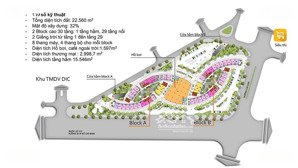 bán căn hộ gateway vũng tàu - 2pn view biển - tầng cao - full nội thất giá tốt