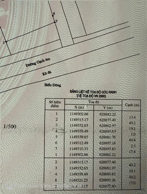 bán đất chính chủ mặt tiền biển 30.4 cần giờ gần metro và vin cần giờ