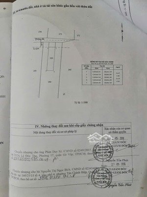 bán đất mặt tiền đông thạnh 7-3, 4,2 tỷ, 74m2, hàng hiếm tại hóc môn, giá ưu đãi