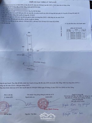 trục chính dh715 ( đường định an 89 cũ ), đường đang mở rộng nhựa lớn 2 làn xe