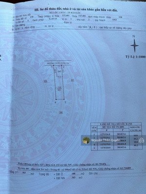 lô đất đẹp hẻm 100 lê phụng hiểu - phường 3 bảo lộc (lộc châu cũ) - tp. bảo lộc