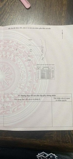 chính chủ cần bán 196m tại trung tâm xã phú cát. gần nhà máy in tiền, cnc hòa lạc....