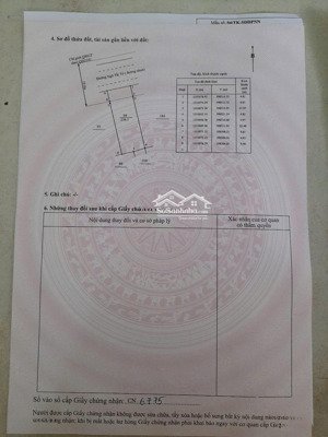 mặt tiền ngô tất tố chủ cần bán gấp thị trấn cam đức - cam lâm