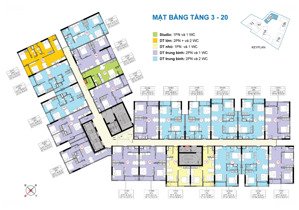 giỏ hàng nội bộ pkd chủ đầu tư destino centro, căn duy nhất 2pn, 1wc giá tốt nhất. lh 