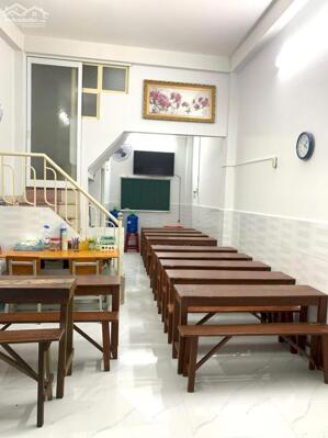 BÁN NHÀ 1 TẦNG – ĐƯỜNG TRẦN NGUYÊN HÃN, NHA TRANG