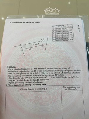 hoa khôi sơn đông-tân minh_sóc sơn ô tô tránh giá cực đẹp 95m.lh 