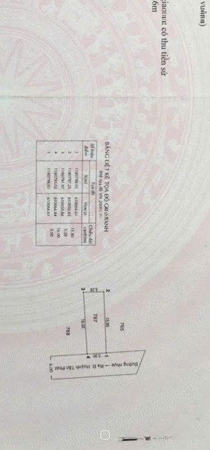 rẻ sốc đất nền khu phân lô hẻm 2552 huỳnh tấn phát, phú xuân nhà bè.