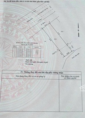 bán đất tại xã long thới, nhà bè, 13 tỷ, 395 m2