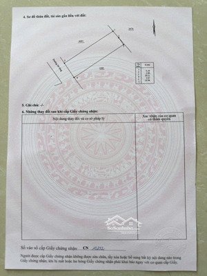 bán đất phú ân nam 2 diên khánh, đường ô tô sổ hồng riêng xây dựng tự do. gía chỉ 20tr/m2