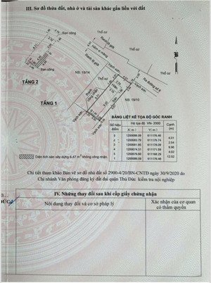 bán đất tại hoàng diệu 2, linh trung, thủ đức, hcm, 4,7 tỷ, 50m2