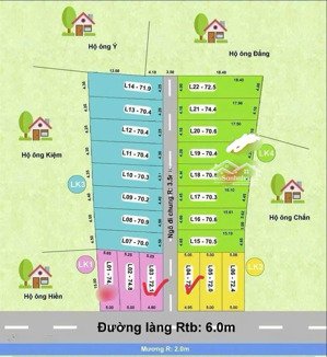 lô góc 2 mặt tiền 72m2 ngay đại trang cách tràng duệ 3 chỉ 400m giá 1ty250