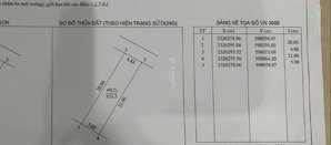 bán đất - cổ bi - trung tâm gia lâm - hn - trục chính đường ô tô tránh - kinh doanh