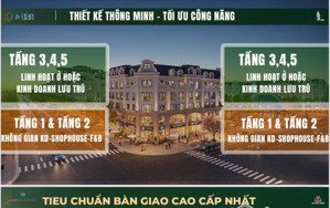 tư vấn chuyên sâu dự án central square - quỹ căn chủ đầu tư có 1 0 2 - ưu đau ck 10% - hỗ trợ ls 0%