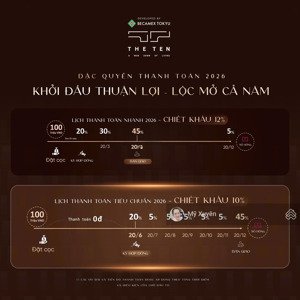 cơ hội sở hữu căn hộ cao cấp nhất tpm với tiến độ thanh toán chỉ cần cọc 100 triệu