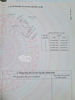 đất dx071 định hoà. dt 5x21(60tc) giá 2tỷ370tr, đường nhựa 7m