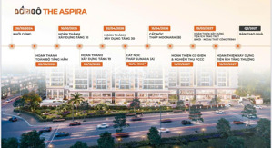 the aspira - căn hộ 2.4 tỷ ngay metro số 1, lõi đô thị tod 18.8ha . thanh toán 12% ký hđmb