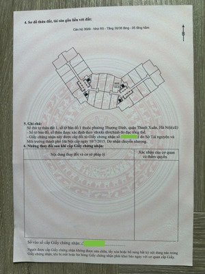 chính chủ bán gấp căn hộ r5a royal city diện tích 103m2