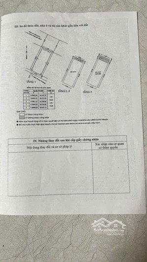 khu đồng bộ vip 2 mặt hẻm ô tô thông nguyễn kiệm , phú nhuận - cạnh công viên gia định - 10 tỉ chốt