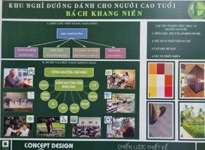 cần nhượng lại 29.567m2 đất nền dự án dưỡng lão, sổ đỏ, đầy đủ giấy phép