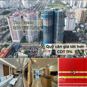 độc quyền cdt nhờ bán 5 căn 80m2 rẻ 13% so với thị trường