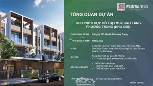 futa kim phát - chỉ cần thanh toán 10%. ngân hàng cho vay 70%. nhận nhà đóng 15%. lh 