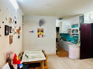 -bán gấp căn hộ thái an 2 ,diện tích 73m2,2 phòng ngủ ,2 wc,2 ban công,full nội thất,giá 3tỷ350.