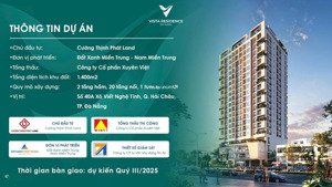 căn hộ vista tầng cao view pháo hoa - 4tỷ9 - 82m2 - bàn giao q1/2026. duy nhất 1 căn
