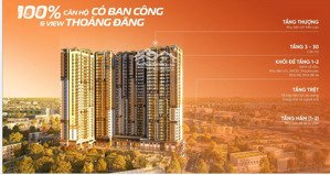 căn hộ tp.hcm cạnh metro giá 1,68 tỷ , thanh toán 20% ( 336tr ) nhận nhà .