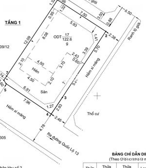 siêu hiếm, lô đất bề ngang 8m, sát mặt tiền quốc lộ 13 hiệp bình phước, tặng kèm căn nhà cấp 4
