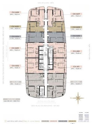 sở hữu căn hộ cao cấp mới nhất bên bờ sông hàn - 1 căn hộ 3 tầm view. pháo hoa, sông hàn, biển