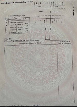 bán đất nền dự án tại nam long phú thuận, 10,9 tỷ, 80m2