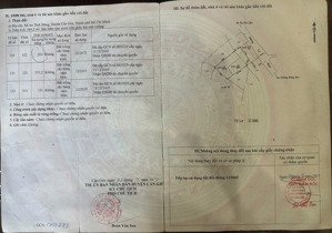 cần bán đất 700m có sẵn 200m thổ cư. và nhà cấp 4 mặt tiền đường lý nhơn an thới đông