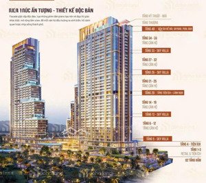 tài chính yếu cắt lỗ căn 2 phòng ngủ mặt biển dự án aria bay hạ long