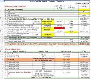 căn hộ du lịch studio blanca city-sản phẩm đầu tư sinh dòng tiền ổn định tại thành phố biển