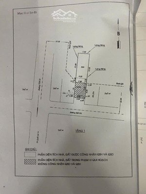 bán nhà mặt tiền đường tth21- q12