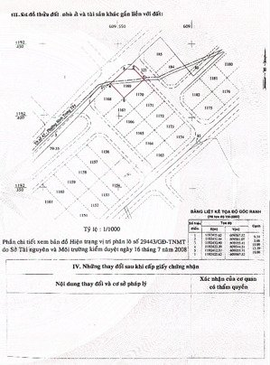bán đất biệt thự căn góc 10x15m( diện tích 246,4m2) , mặt đường bát nàn, dự án thế minh 