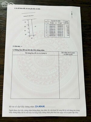 BÁN ĐẤT TĐC NGỌC HIỆP – ĐƯỜNG NHỰA 16M, P. TÂY NHA TRANG