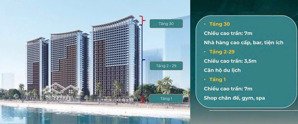 sun centro town - trái tim của tổ hợp sun elite city hạ long