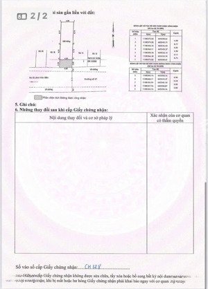 đất mặt tiền 16 đường 37 phường bình thuận q7 tp.hcm, 4.9x20m, 15ty tlcc